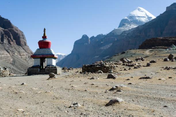 Mt Kailash Tour Tashi Delek Nepal Treks & Expeditions