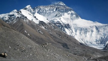 8 Night 9 Days Everest Base Camp via Tibet